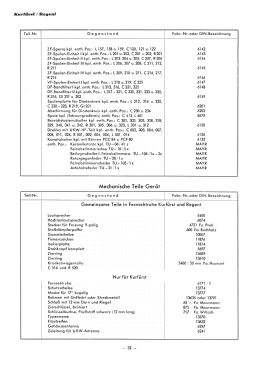 Kurfürst ; Graetz, Altena (ID = 2941922) TV Radio