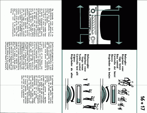 Kurfürst F271; Graetz, Altena (ID = 202788) TV Radio