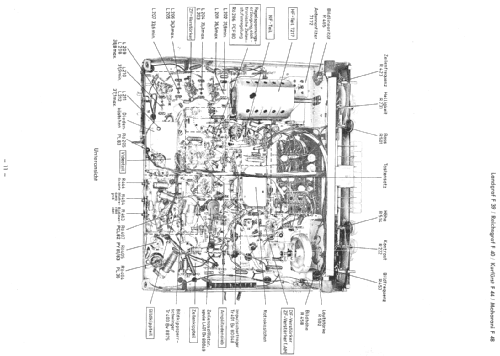 Kurfürst F44; Graetz, Altena (ID = 246747) TV Radio