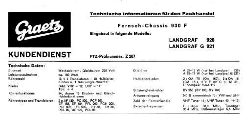 Landgraf 920; Graetz, Altena (ID = 473426) Television