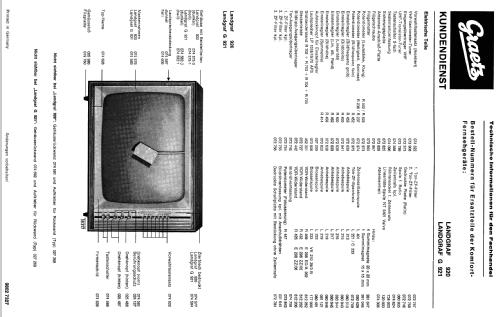 Landgraf G921; Graetz, Altena (ID = 473433) Television