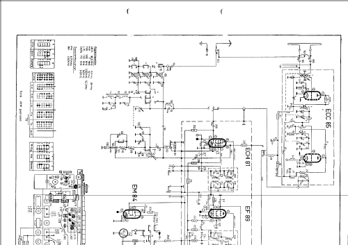 Maharadscha F281; Graetz, Altena (ID = 93487) TV-Radio