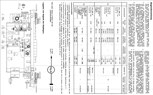 Maharadscha F583; Graetz, Altena (ID = 51658) TV Radio