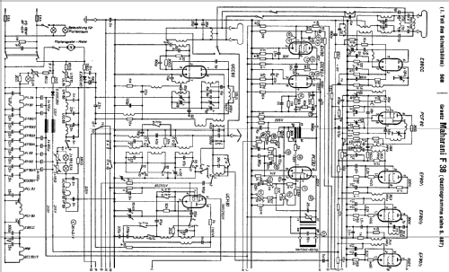 Maharani F38; Graetz, Altena (ID = 193272) TV Radio