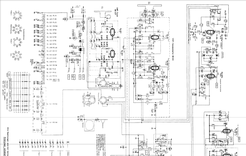 Maharani F391; Graetz, Altena (ID = 759033) TV Radio