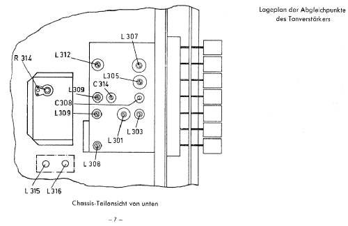 Maharani F48; Graetz, Altena (ID = 249187) TV Radio