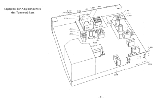 Maharani F48; Graetz, Altena (ID = 249189) TV Radio