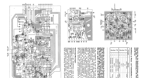 Maharani F693 Ch= 650F; Graetz, Altena (ID = 1996078) TV Radio