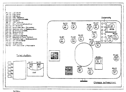 Maharani F693 Ch= 650F; Graetz, Altena (ID = 2502972) TV Radio