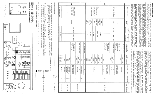 Maharani F693 Ch= 650F; Graetz, Altena (ID = 892274) TV Radio