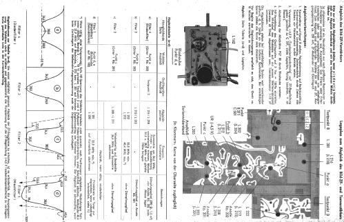 Mandarin F413D; Graetz, Altena (ID = 892323) Television