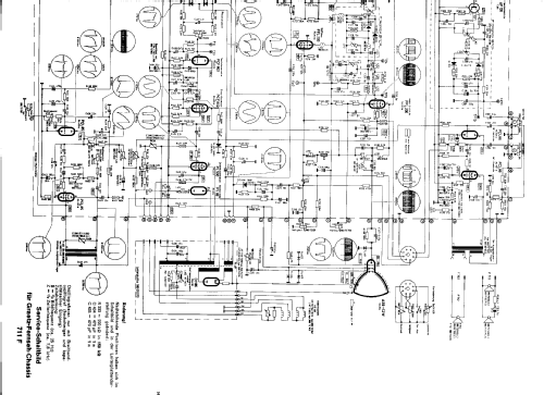 Mandarin F713 Ch= 711F; Graetz, Altena (ID = 391000) Television