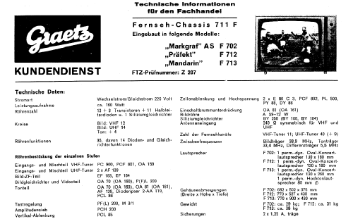 Mandarin F713 Ch= 711F; Graetz, Altena (ID = 391004) Television