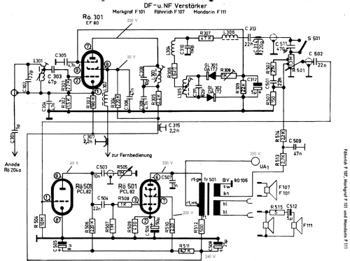 Markgraf F101; Graetz, Altena (ID = 893924) Television