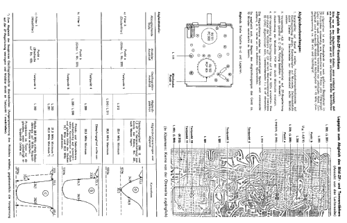 Markgraf F703; Graetz, Altena (ID = 390684) Television