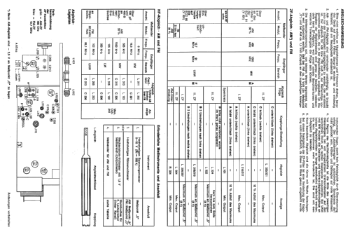 Melodia 14F; Graetz, Altena (ID = 1615650) Radio