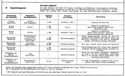 Melodia 301; Graetz, Altena (ID = 330294) Radio