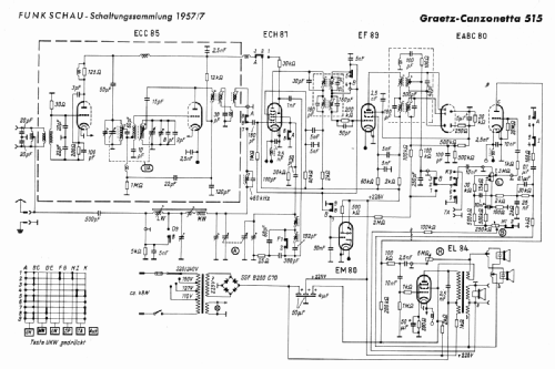 Musikschrank Ch= Canzonetta 515; Graetz, Altena (ID = 2515691) Radio