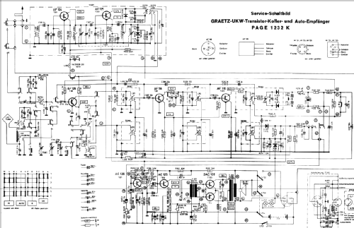 Page 1232K; Graetz, Altena (ID = 22365) Radio