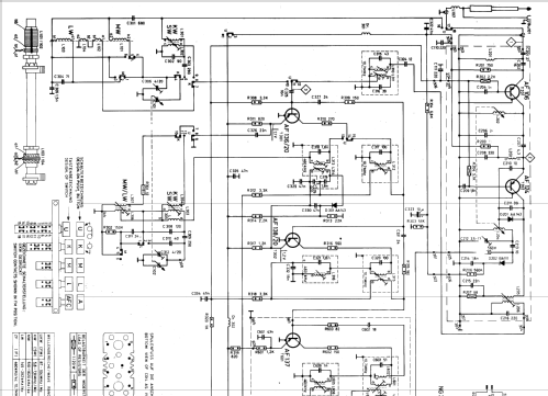 Page 300 automatic / Netz 521403; Graetz, Altena (ID = 349084) Radio