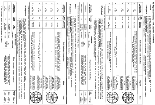 Page 300 automatic / Netz 521403; Graetz, Altena (ID = 349086) Radio