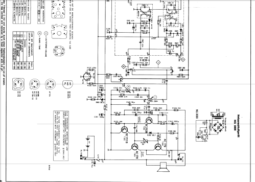 Page automatic 301; Graetz, Altena (ID = 330101) Radio