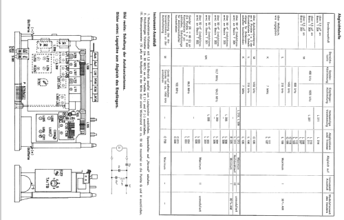 Page de Luxe 1335; Graetz, Altena (ID = 266490) Radio