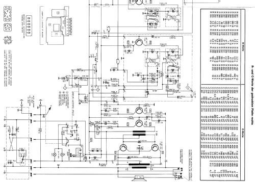 Page L45C; Graetz, Altena (ID = 330032) Radio