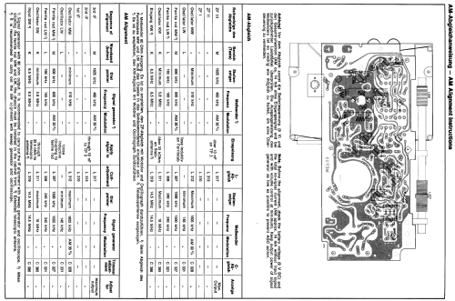 PAGINO netzautomatic 304; Graetz, Altena (ID = 332250) Radio