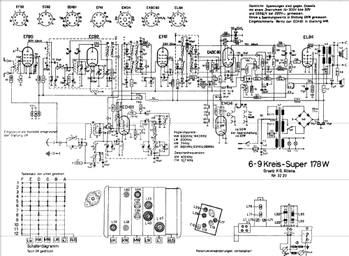 Phonotruhe 178W; Graetz, Altena (ID = 246755) Radio