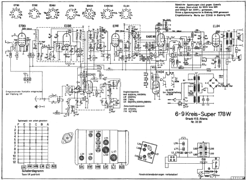 Phonotruhe 178WE; Graetz, Altena (ID = 1576965) Radio