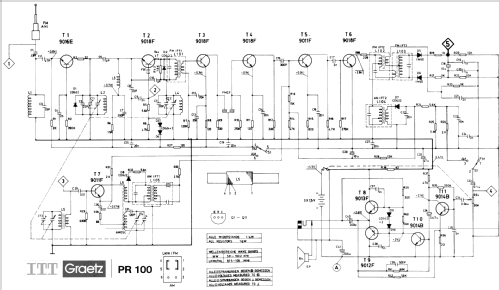 PR 100; Graetz, Altena (ID = 964599) Radio