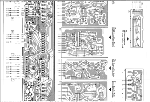 Profi 306 5253 02 75; Graetz, Altena (ID = 2630445) Radio