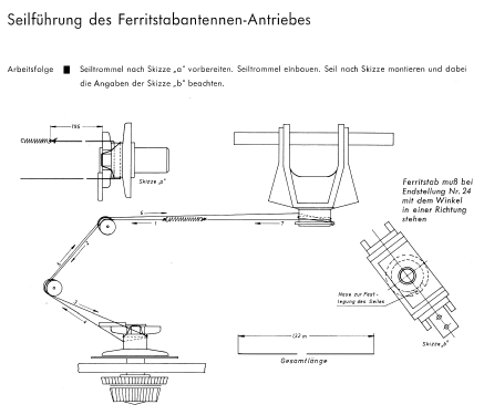 Scerzo 6817; Graetz, Altena (ID = 410461) Radio