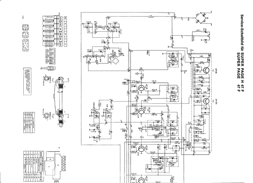 Super Page H47F; Graetz, Altena (ID = 207296) Radio