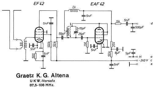 UKW-Vorsatz ; Graetz, Altena (ID = 1685535) Converter