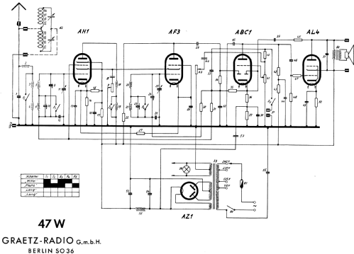 47W; Graetz Radio, Berlin (ID = 1063117) Radio