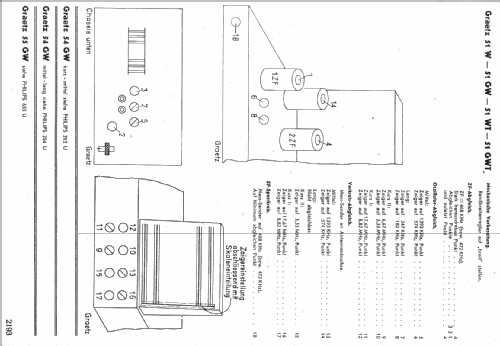 54GW / ML; Graetz Radio, Berlin (ID = 8215) Radio