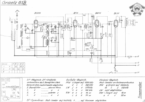 61B; Graetz Radio, Berlin (ID = 926114) Radio