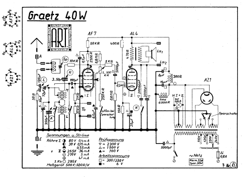 Graetzor 40W; Graetz Radio, Berlin (ID = 2508950) Radio