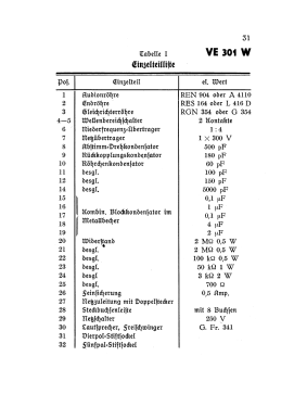 Volksempfänger VE301W; Graetz Radio, Berlin (ID = 3060219) Radio