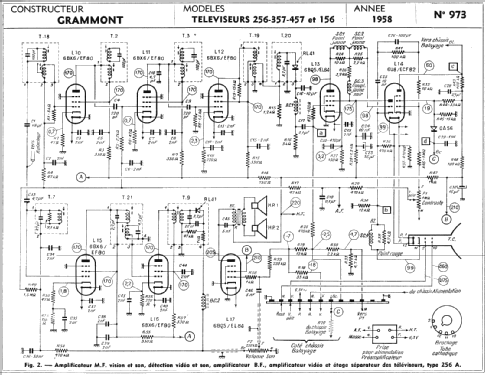 256; Grammont Radiofotos, (ID = 291673) Televisión