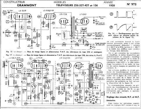 256; Grammont Radiofotos, (ID = 291676) Télévision