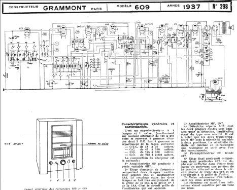 609; Grammont Radiofotos, (ID = 219441) Radio