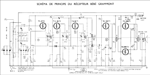 Bébé Grammont 5876; Grammont Radiofotos, (ID = 452759) Radio