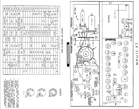 Le Titien 1134 5T; Grammont Radiofotos, (ID = 813001) Television