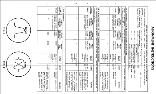 601 ; Granco Products, Inc (ID = 511139) Radio