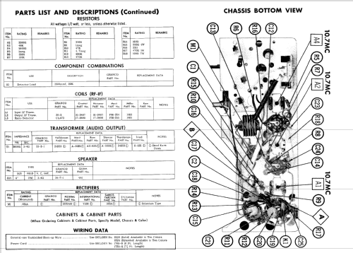 601 ; Granco Products, Inc (ID = 561296) Radio