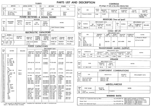 Stereophonic FM 604; Granco Products, Inc (ID = 2746089) Radio