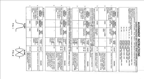 701 ; Granco Products, Inc (ID = 612816) Radio